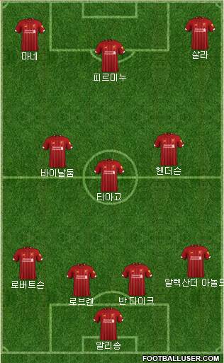 Liverpool Formation 2021