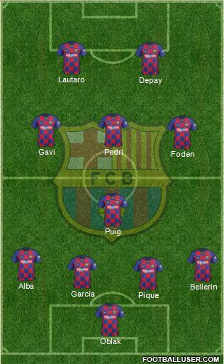 F.C. Barcelona Formation 2021