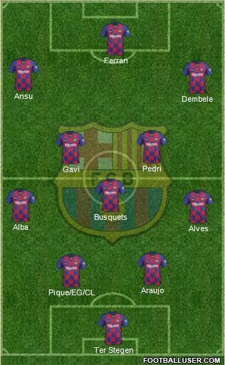 F.C. Barcelona Formation 2021
