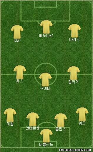 Crystal Palace Formation 2021