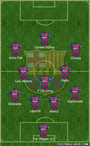 F.C. Barcelona Formation 2021