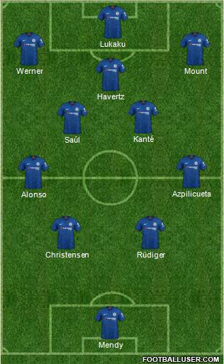 Chelsea Formation 2021