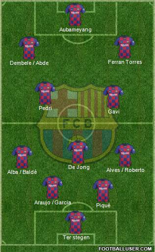 F.C. Barcelona Formation 2021