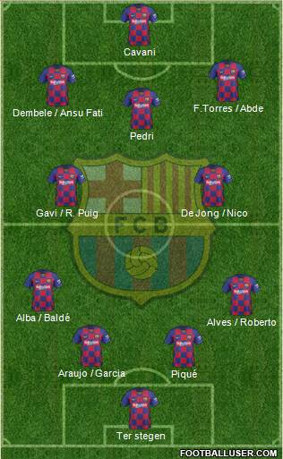 F.C. Barcelona Formation 2021
