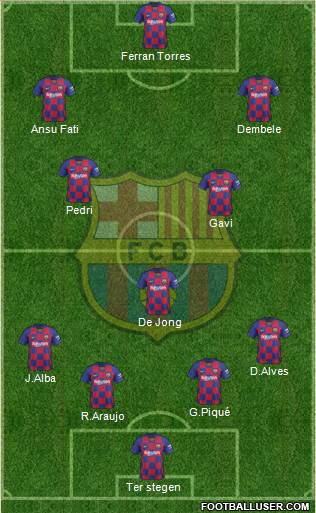F.C. Barcelona Formation 2021
