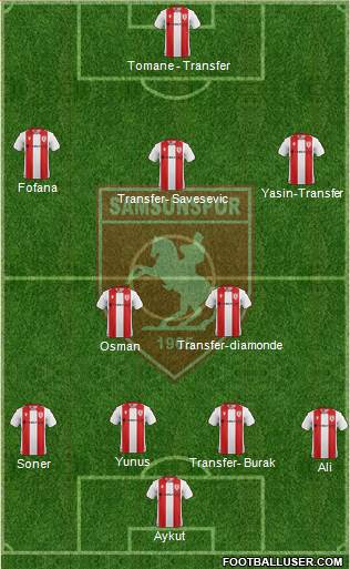 Samsunspor 4-2-3-1 football formation