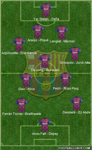 F.C. Barcelona Formation 2021