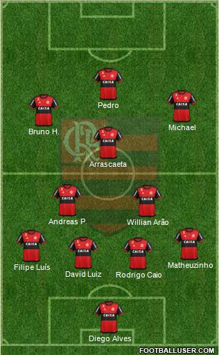 CR Flamengo football formation