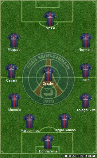 Paris Saint-Germain Formation 2021