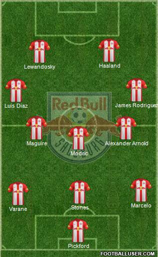 FC Salzburg Formation 2021