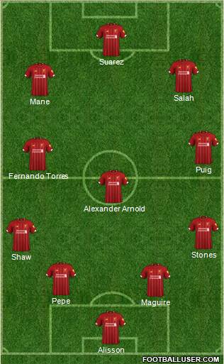 Liverpool Formation 2021