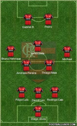 CR Flamengo 3-5-2 football formation