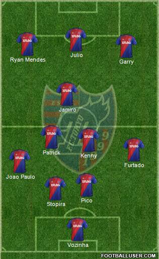 FC Tokyo Formation 2021
