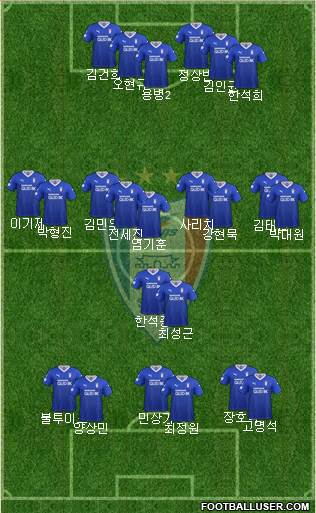 Suwon Samsung Blue Wings 3-5-2 football formation