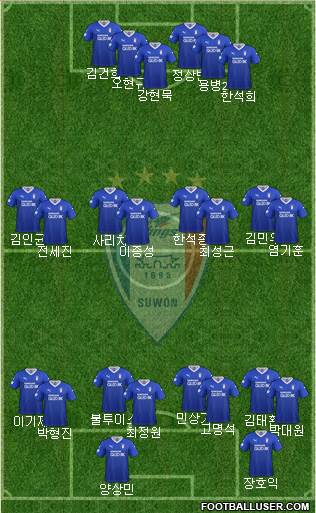 Suwon Samsung Blue Wings 4-4-2 football formation