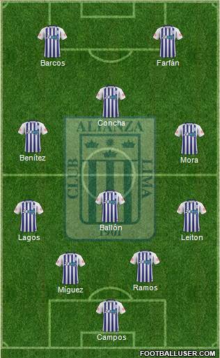 C Alianza Lima 4-1-2-3 football formation