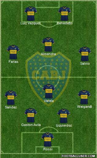 Boca Juniors Formation 2021