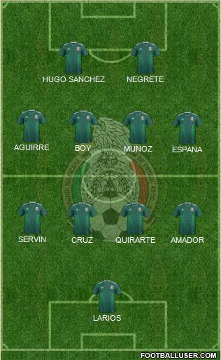 Mexico Formation 2021