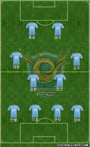 Daegu FC Formation 2021