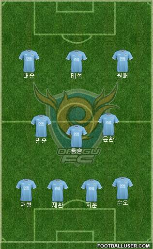 Daegu FC Formation 2021