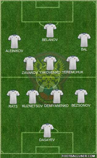 Russia Formation 2021