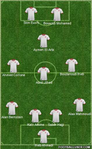 Tunisia 4-3-3 football formation