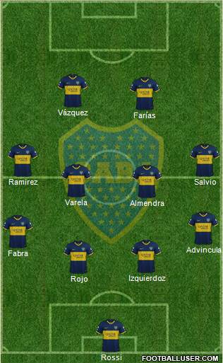 Boca Juniors Formation 2021