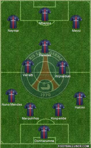 Paris Saint-Germain Formation 2021