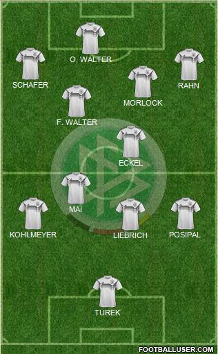 Germany Formation 2021