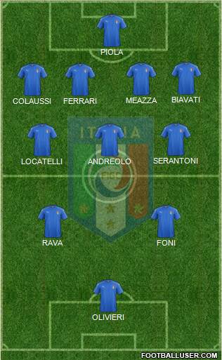 Italy Formation 2021