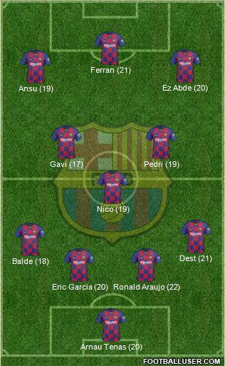 F.C. Barcelona Formation 2021