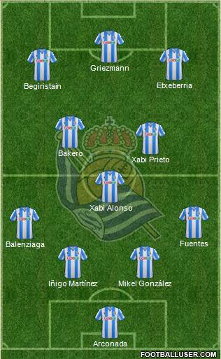 Real Sociedad S.A.D. football formation