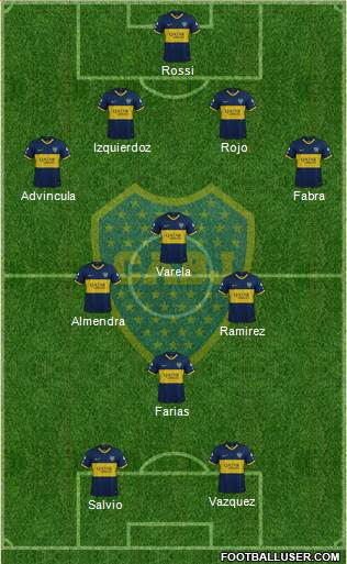 Boca Juniors Formation 2021