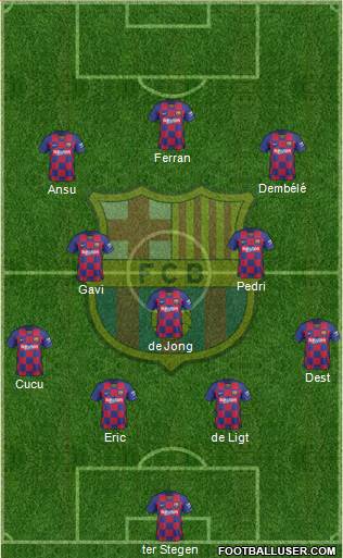 F.C. Barcelona Formation 2021