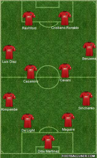 Manchester United Formation 2021