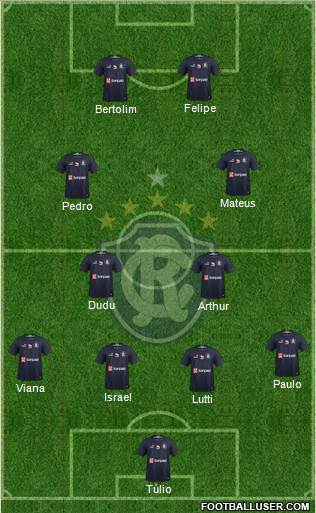 C Remo Formation 2021