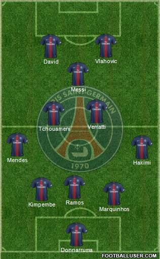 Paris Saint-Germain Formation 2021