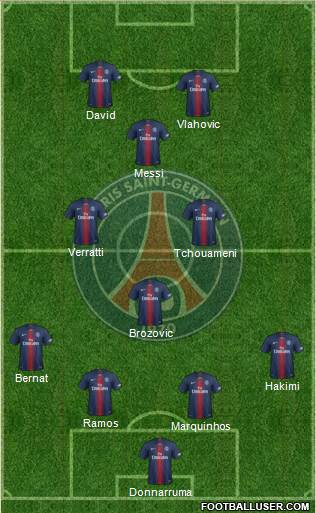Paris Saint-Germain Formation 2021