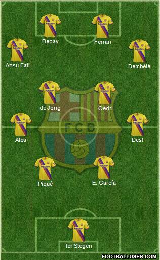 F.C. Barcelona Formation 2021