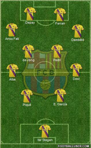 F.C. Barcelona Formation 2021