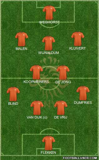 Holland Formation 2021