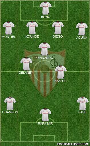 Sevilla F.C., S.A.D. Formation 2021