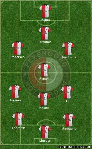 Feyenoord football formation