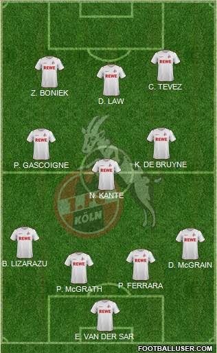1.FC Köln Formation 2021