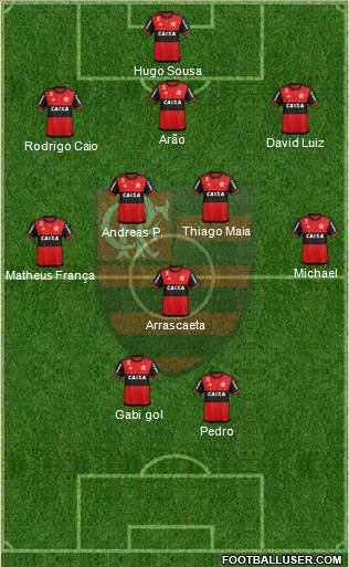 CR Flamengo 3-5-2 football formation