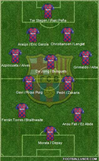 F.C. Barcelona Formation 2021