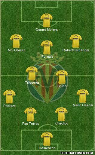 Villarreal C.F., S.A.D. Formation 2021