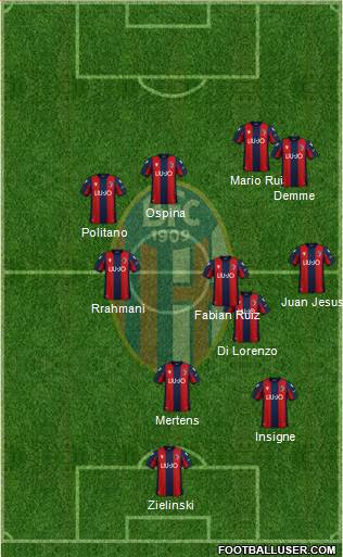 Bologna Formation 2021