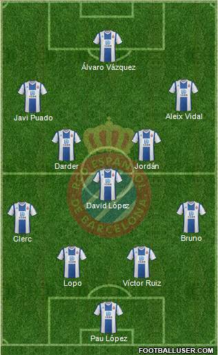 R.C.D. Espanyol de Barcelona S.A.D. football formation