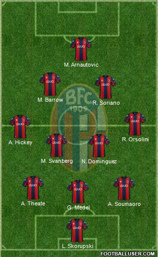 Bologna Formation 2021